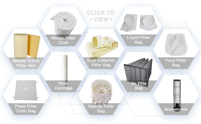 P84-Polyamide Nomex PTFE Bag Filter ad alta temperatura per raccoglitore di polvere 4